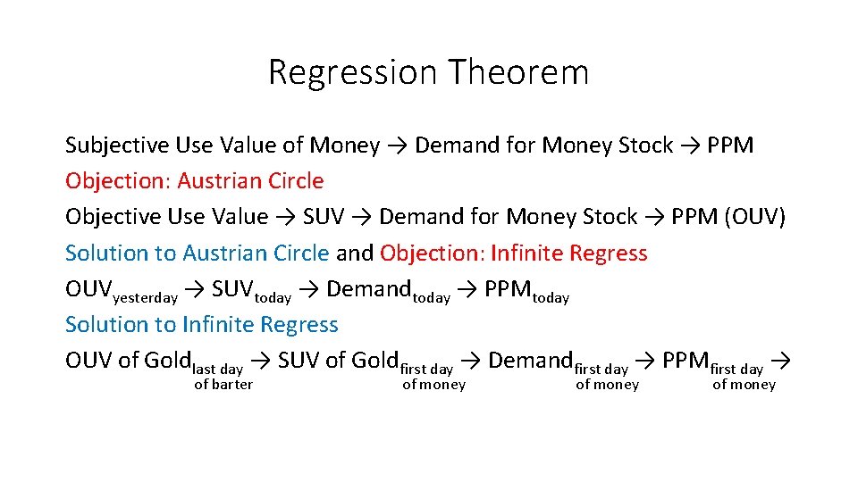 Regression Theorem Subjective Use Value of Money → Demand for Money Stock → PPM