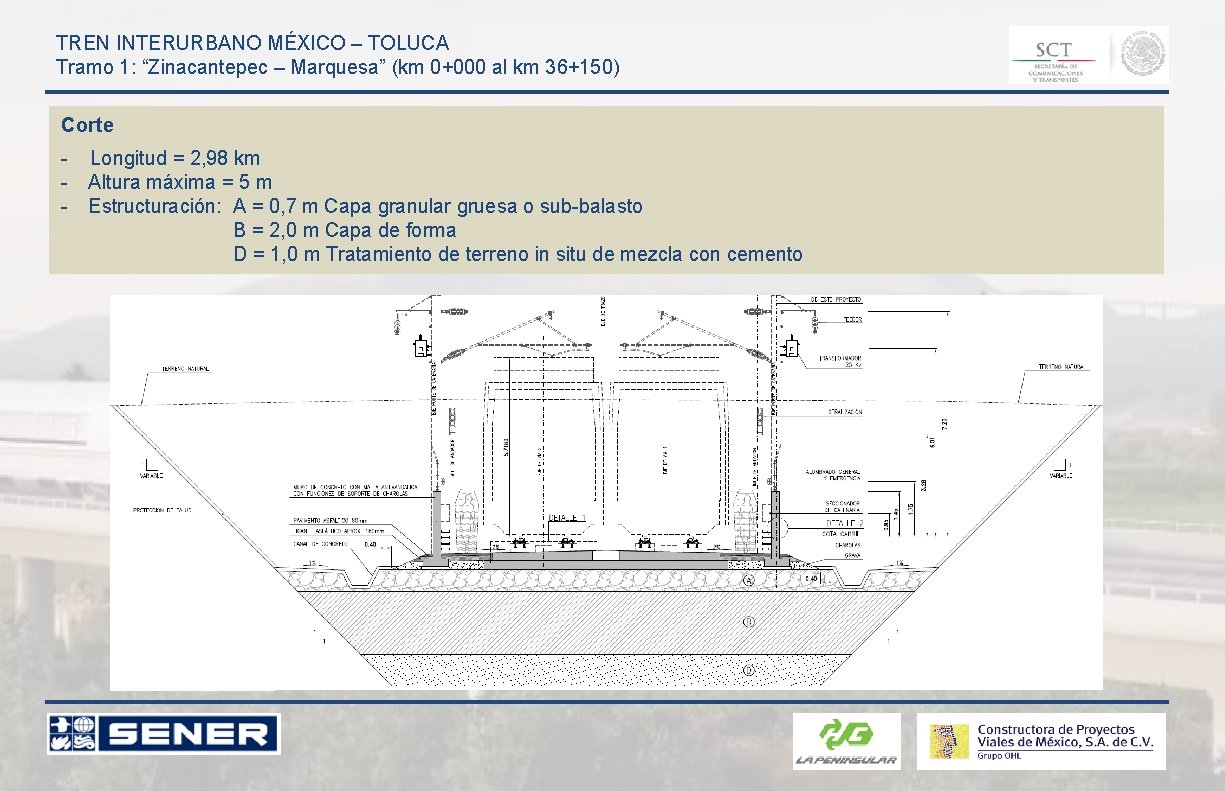 TREN INTERURBANO MÉXICO – TOLUCA Tramo 1: “Zinacantepec – Marquesa” (km 0+000 al km