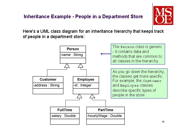 Inheritance Example - People in a Department Store Here's a UML class diagram for
