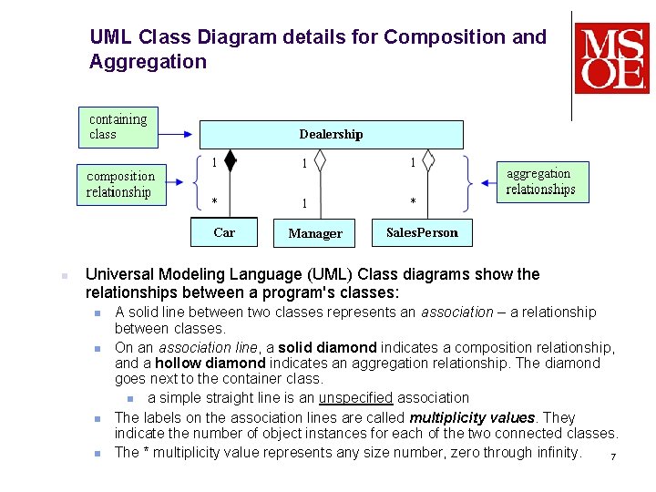 UML Class Diagram details for Composition and Aggregation n Universal Modeling Language (UML) Class