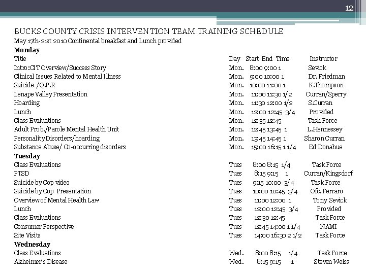 12 BUCKS COUNTY CRISIS INTERVENTION TEAM TRAINING SCHEDULE May 17 th-21 st 2010 Continental 12 BUCKS COUNTY CRISIS INTERVENTION TEAM TRAINING SCHEDULE May 17 th-21 st 2010 Continental