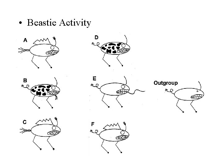  • Beastie Activity 