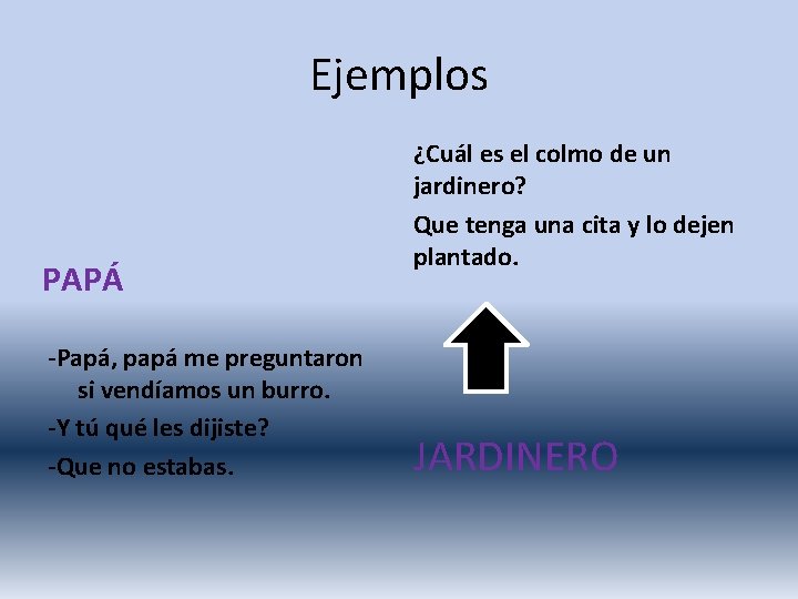 Ejemplos PAPÁ -Papá, papá me preguntaron si vendíamos un burro. -Y tú qué les