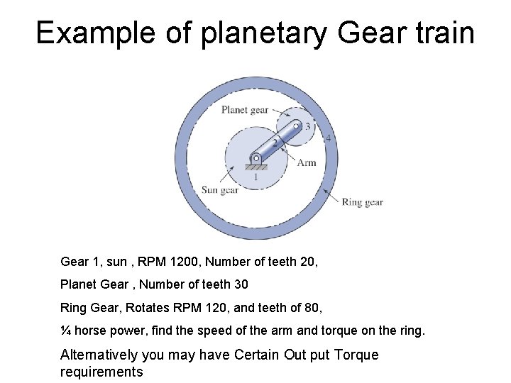 Example of planetary Gear train Gear 1, sun , RPM 1200, Number of teeth
