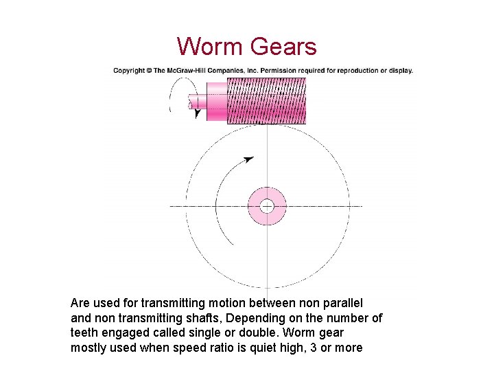 Worm Gears Are used for transmitting motion between non parallel and non transmitting shafts,