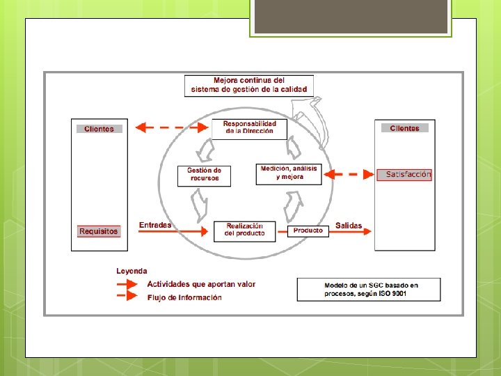 VICERRECTORADO DE INVESTIGACIN INNOVACIN Y TRANSFERENCIA DE TECNOLOGA