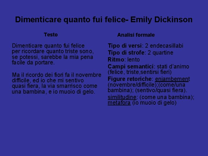 Dimenticare quanto fui felice- Emily Dickinson Testo Dimenticare quanto fui felice per ricordare quanto