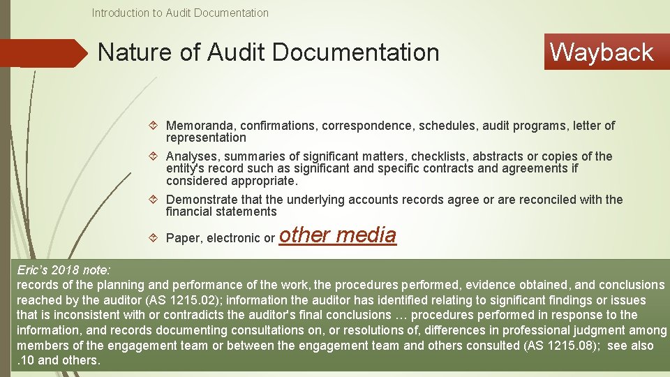 Introduction to Audit Documentation Nature of Audit Documentation Wayback Memoranda, confirmations, correspondence, schedules, audit