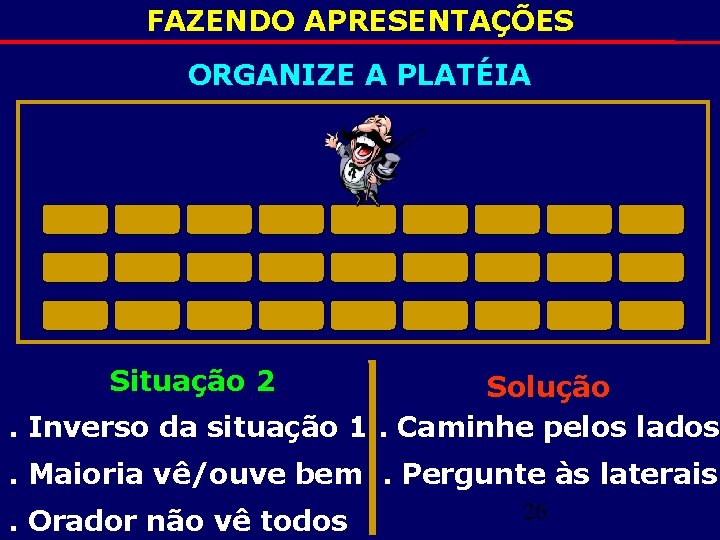 FAZENDO APRESENTAÇÕES ORGANIZE A PLATÉIA Situação 2 Solução. Inverso da situação 1. Caminhe pelos