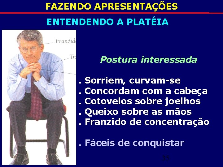 FAZENDO APRESENTAÇÕES ENTENDENDO A PLATÉIA Postura interessada. . . Sorriem, curvam-se Concordam com a