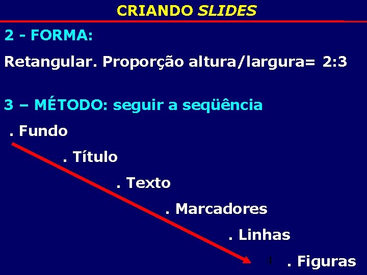CRIANDO SLIDES 2 - FORMA: Retangular. Proporção altura/largura= 2: 3 3 – MÉTODO: seguir