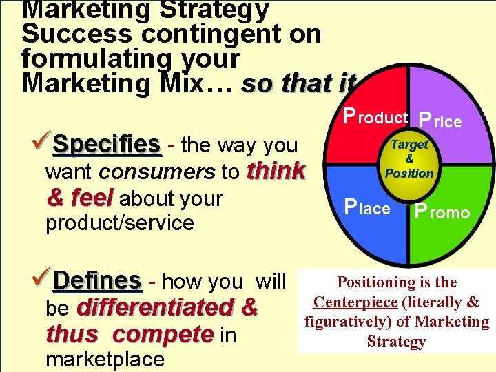 Marketing Strategy Success contingent on formulating your Marketing Mix… so that it üSpecifies -