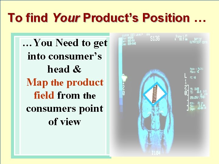 To find Your Product’s Position …You Need to get into consumer’s head & Map