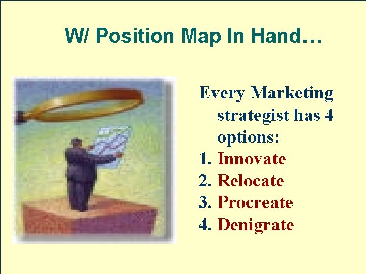 W/ Position Map In Hand… Every Marketing strategist has 4 options: 1. Innovate 2.