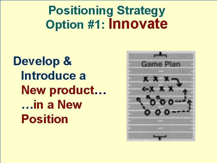 Positioning Strategy Option #1: Innovate Develop & Introduce a New product… …in a New