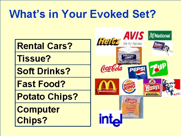 What’s in Your Evoked Set? Rental Cars? Tissue? Soft Drinks? Fast Food? Potato Chips?