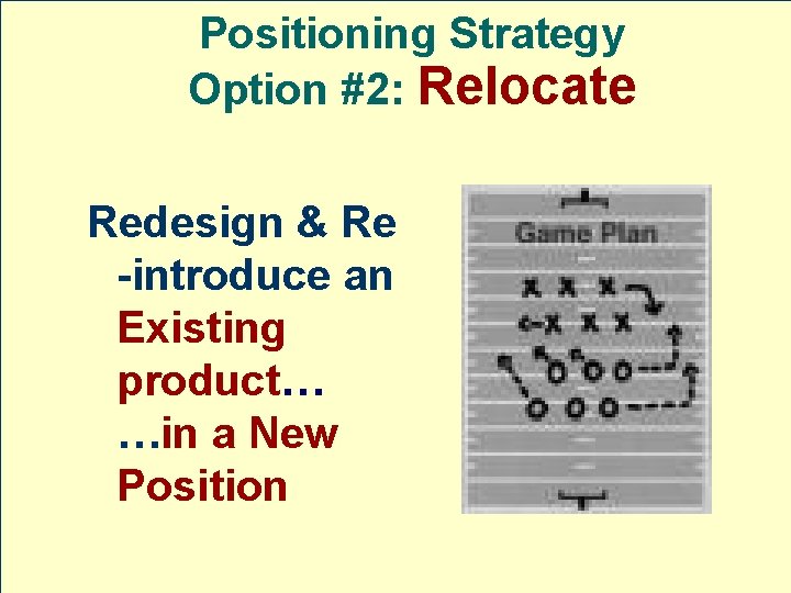 Positioning Strategy Option #2: Relocate Redesign & Re -introduce an Existing product… …in a