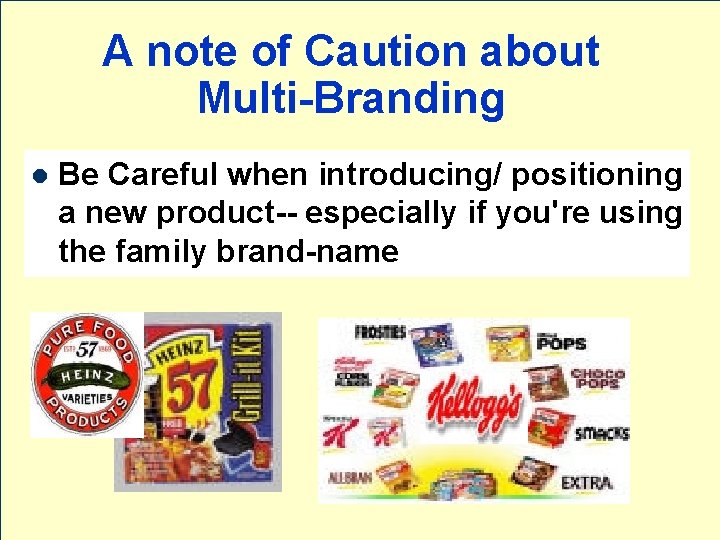 A note of Caution about Multi-Branding l Be Careful when introducing/ positioning a new