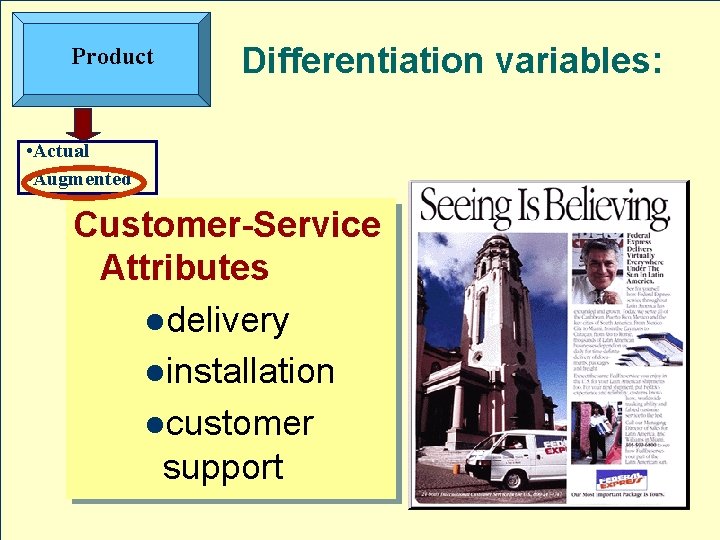 Product Differentiation variables: • Actual • Augmented Customer-Service Attributes ldelivery linstallation lcustomer support 