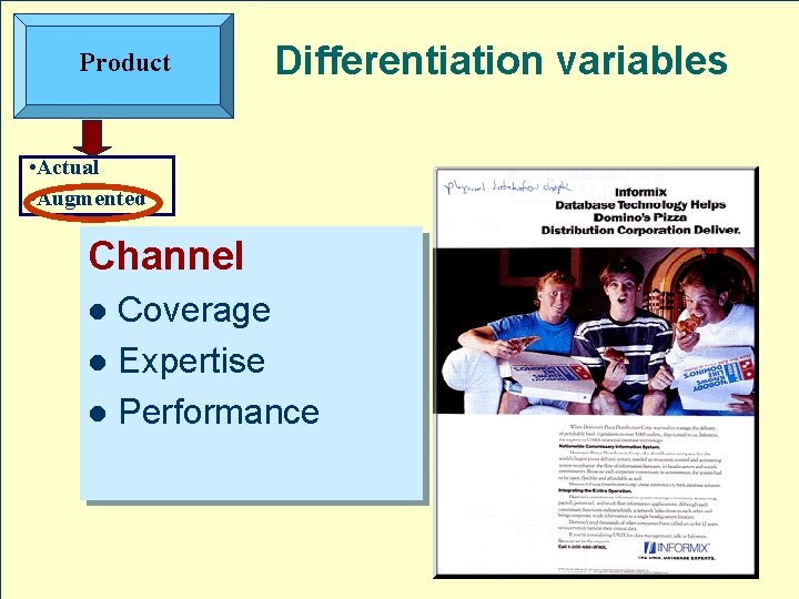 Product Differentiation variables • Actual • Augmented Channel Coverage l Expertise l Performance l