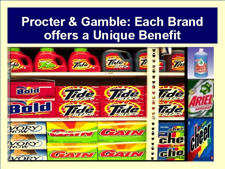 Procter & Gamble: Each Brand offers a Unique Benefit 