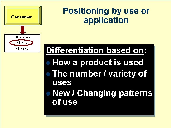 Consumer • Benefits • Users Positioning by use or application Differentiation based on: l