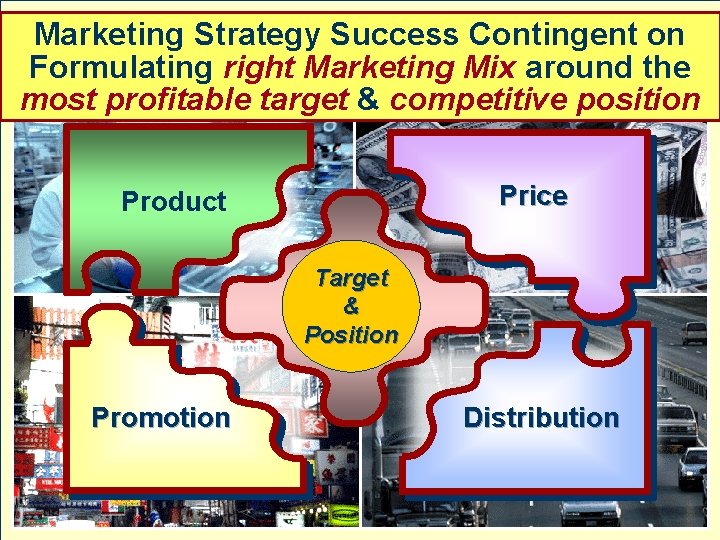 Marketing Strategy Success Contingent on Formulating right Marketing Mix around the most profitable target