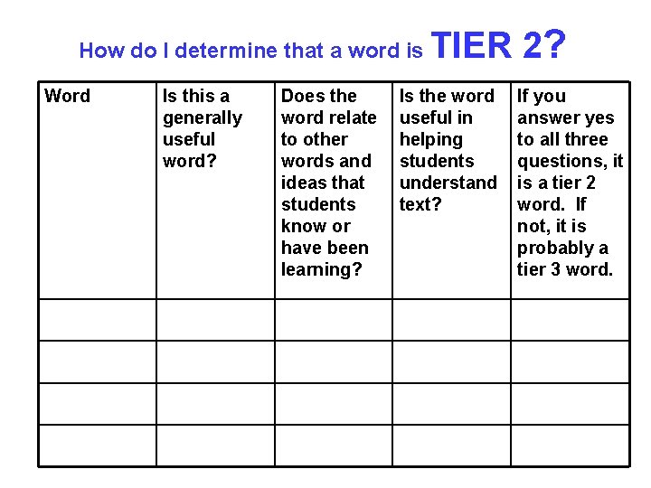 How do I determine that a word is Word Is this a generally useful