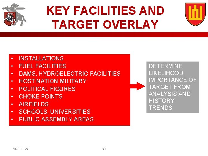 KEY FACILITIES AND TARGET OVERLAY • • • INSTALLATIONS FUEL FACILITIES DAMS, HYDROELECTRIC FACILITIES