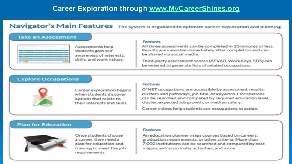 Career Exploration through www. My. Career. Shines. org 