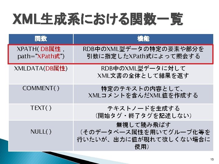 Xml Version1 0 Encodingutf8 Entity Unnamed Http Www