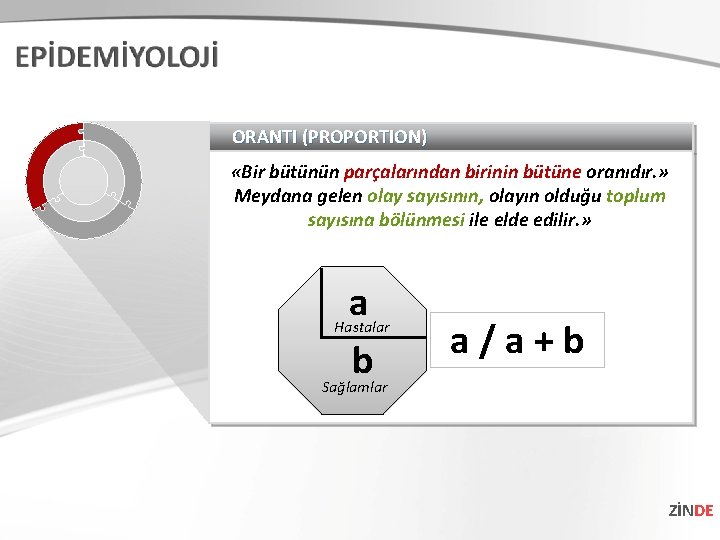 ORANTI (PROPORTION) «Bir bütünün parçalarından birinin bütüne oranıdır. » Meydana gelen olay sayısının, olayın ORANTI (PROPORTION) «Bir bütünün parçalarından birinin bütüne oranıdır. » Meydana gelen olay sayısının, olayın
