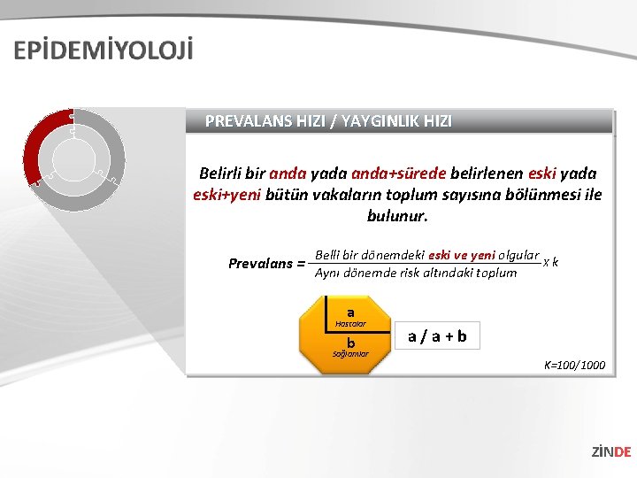 PREVALANS HIZI / YAYGINLIK HIZI Belirli bir anda yada anda+sürede belirlenen eski yada eski+yeni PREVALANS HIZI / YAYGINLIK HIZI Belirli bir anda yada anda+sürede belirlenen eski yada eski+yeni