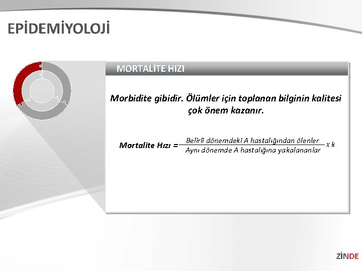 MORTALİTE HIZI Morbidite gibidir. Ölümler için toplanan bilginin kalitesi çok önem kazanır. Mortalite Hızı MORTALİTE HIZI Morbidite gibidir. Ölümler için toplanan bilginin kalitesi çok önem kazanır. Mortalite Hızı
