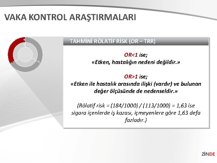 TAHMİNİ RÖLATİF RİSK (OR – TRR) OR<1 ise; «Etken, hastalığın nedeni değildir. » OR>1 TAHMİNİ RÖLATİF RİSK (OR – TRR) OR<1 ise; «Etken, hastalığın nedeni değildir. » OR>1