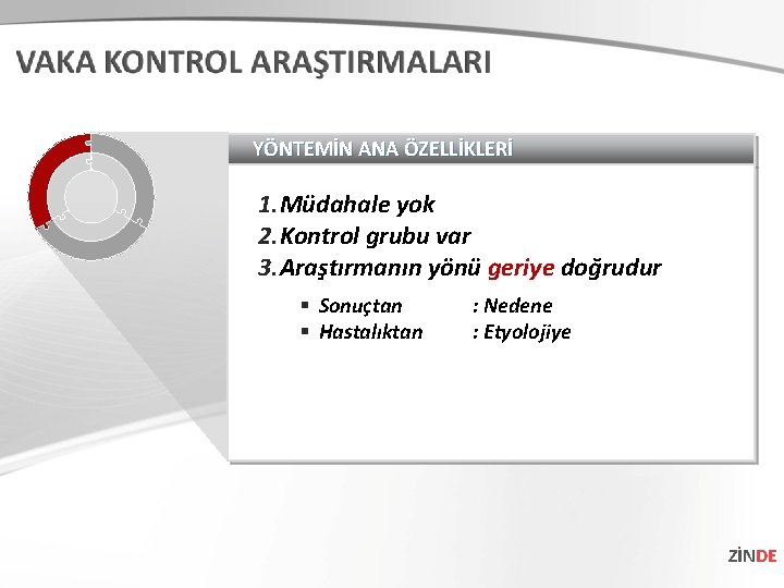 YÖNTEMİN ANA ÖZELLİKLERİ 1. Müdahale yok 2. Kontrol grubu var 3. Araştırmanın yönü geriye YÖNTEMİN ANA ÖZELLİKLERİ 1. Müdahale yok 2. Kontrol grubu var 3. Araştırmanın yönü geriye