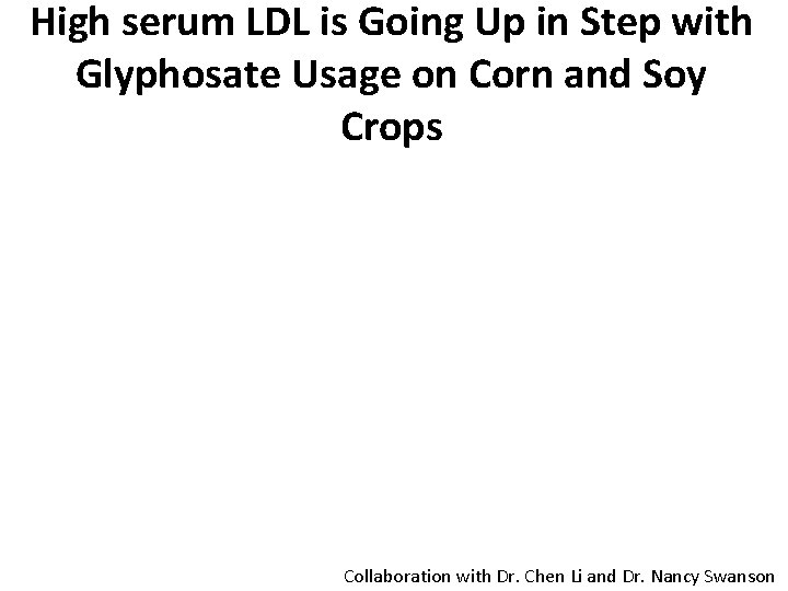 High serum LDL is Going Up in Step with Glyphosate Usage on Corn and