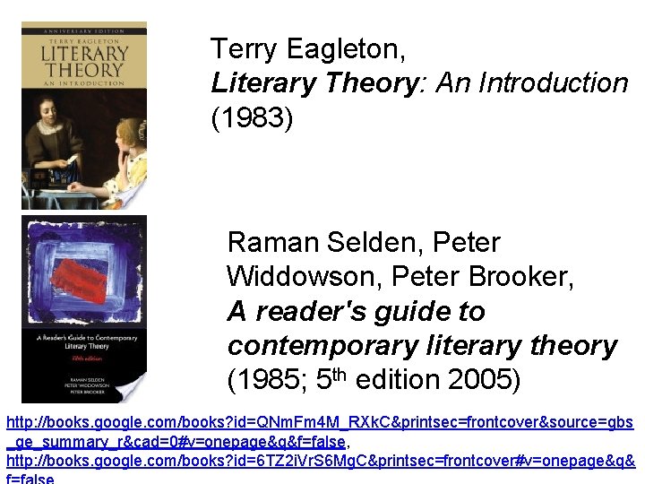 Terry Eagleton, Literary Theory: An Introduction (1983) Raman Selden, Peter Widdowson, Peter Brooker, A