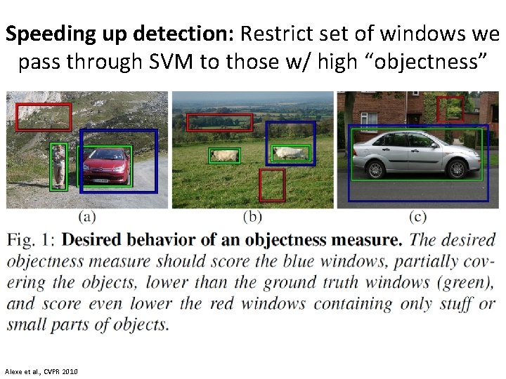 Speeding up detection: Restrict set of windows we pass through SVM to those w/