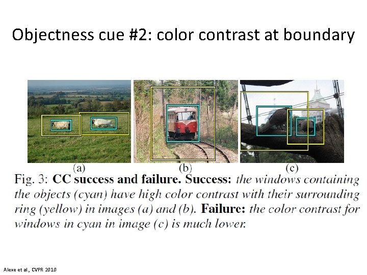 Objectness cue #2: color contrast at boundary Alexe et al. , CVPR 2010 