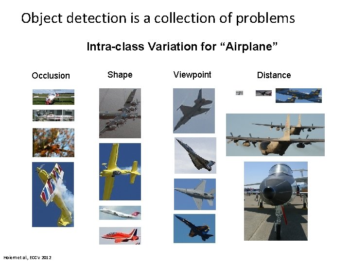 Object detection is a collection of problems Intra-class Variation for “Airplane” Occlusion Hoiem et