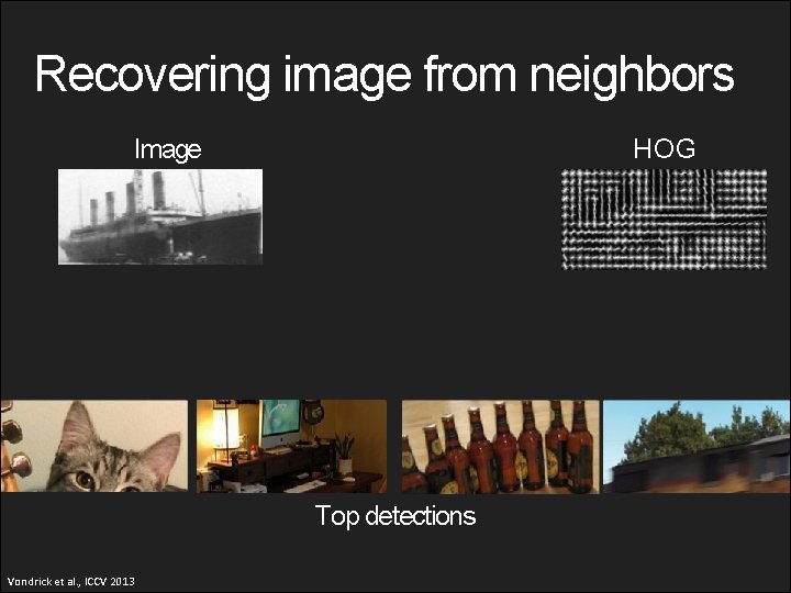 Recovering image from neighbors Image HOG Top detections Vondrick et al. , ICCV 2013