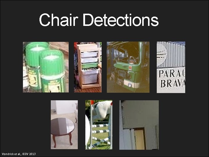 Chair Detections Vondrick et al. , ICCV 2013 