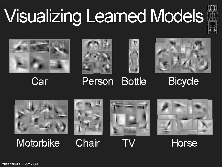 Visualizing Learned Models Car Motorbike Vondrick et al. , ICCV 2013 Person Bottle Chair