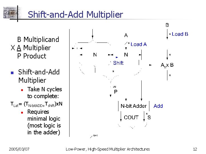 Shift-and-Add Multiplier B Multiplicand X A Multiplier P Product n Shift-and-Add Multiplier n Take