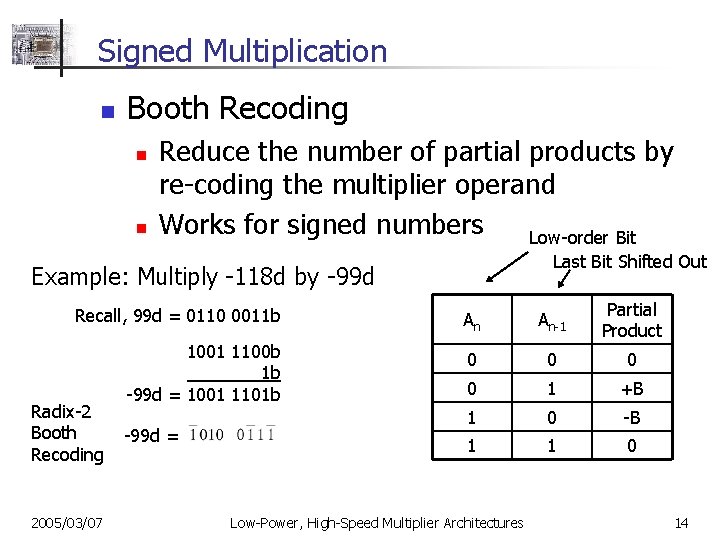 Signed Multiplication n Booth Recoding n n Reduce the number of partial products by