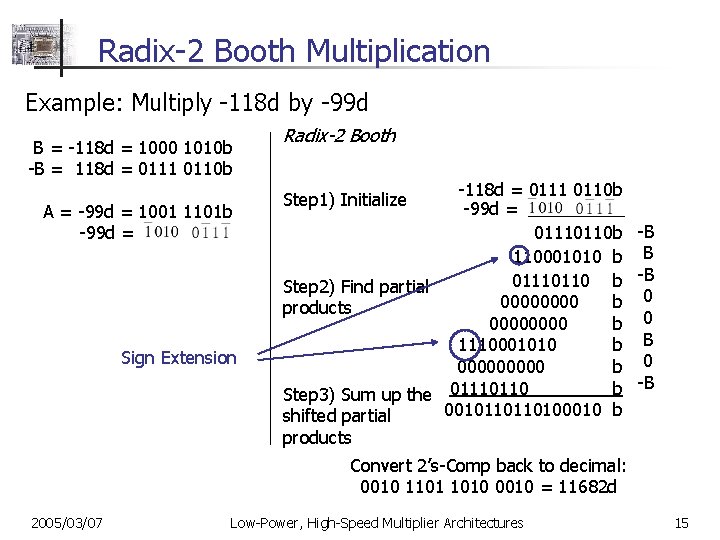 Radix-2 Booth Multiplication Example: Multiply -118 d by -99 d B = -118 d