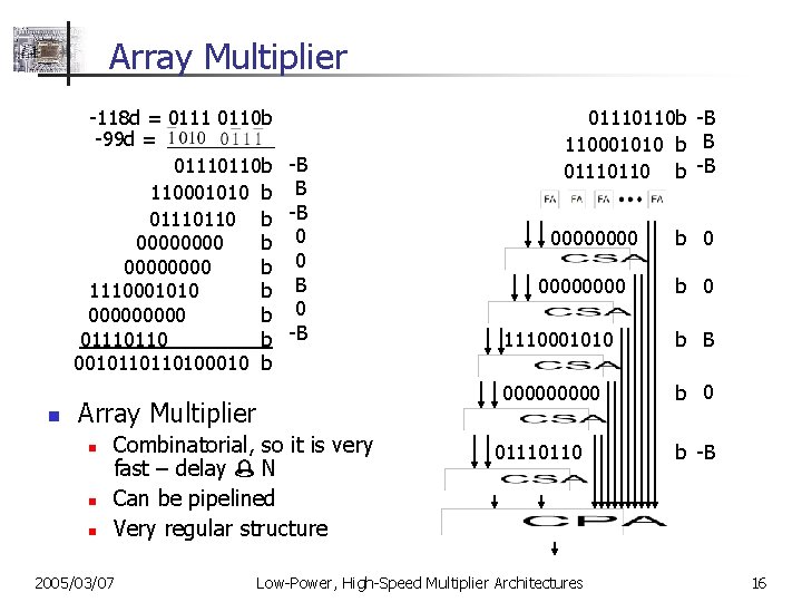 Array Multiplier -118 d = 0111 0110 b -99 d = 01110110 b 110001010