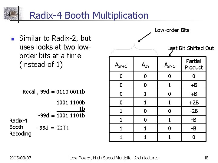 Radix-4 Booth Multiplication Low-order Bits n Similar to Radix-2, but uses looks at two