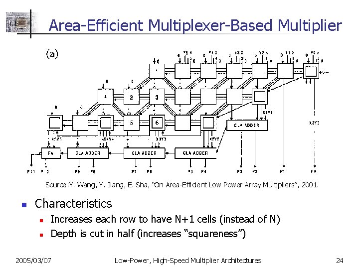 Area-Efficient Multiplexer-Based Multiplier Source: Y. Wang, Y. Jiang, E. Sha, “On Area-Efficient Low Power